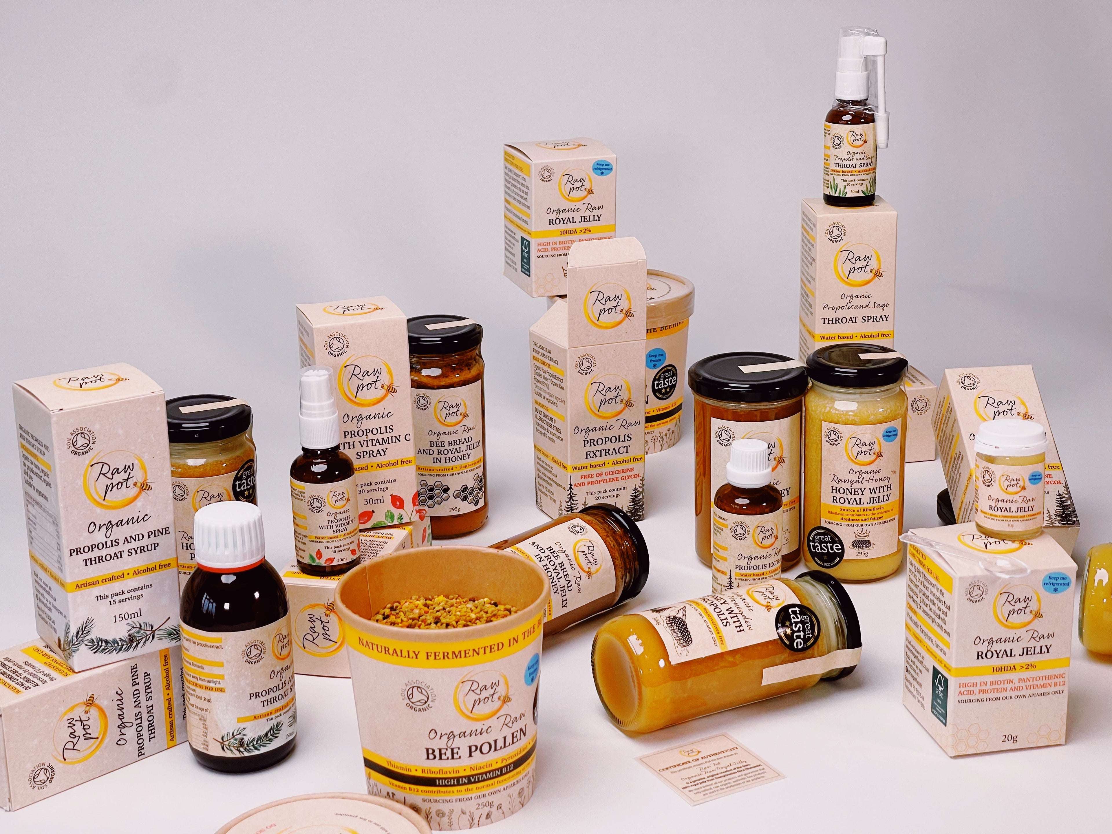 All Products